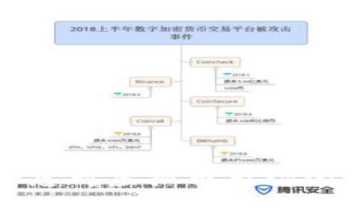 美联储加息对虚拟币市场的影响分析