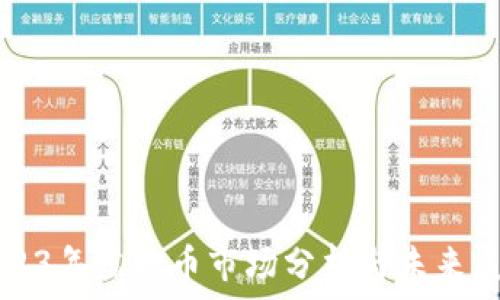   
2023年虚拟币市场分析与未来展望