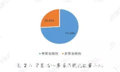  虚拟币涨停规律：深入解