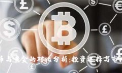 虚拟币与黄金的对比分析