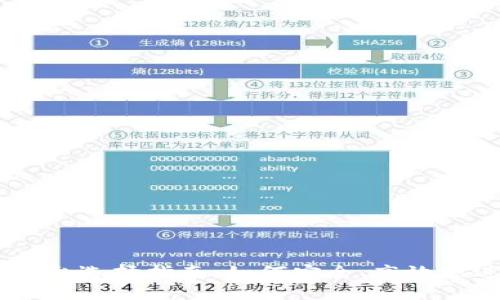 手游虚拟币交易平台选择指南：如何安全、高效地进行虚拟货币交易