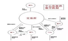 小狐钱包支持的币种及其