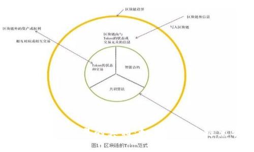 虚拟币量化交易的真相：如何识别和避免骗局