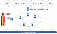 MetaMask如何充值USDT：详细