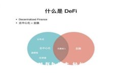 如何实操设置小狐钱包语