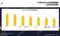 波比虚拟币钱包：全面解