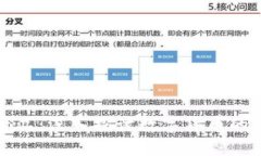 比特币与虚拟产品：深入