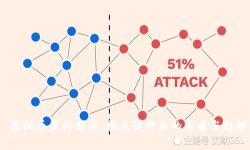  虚拟币五行分析：揭示该行业的本质与趋势