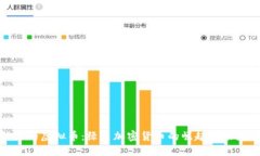  低耗能的虚拟币：绿色加