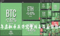 2023年虚拟币关停完整列表