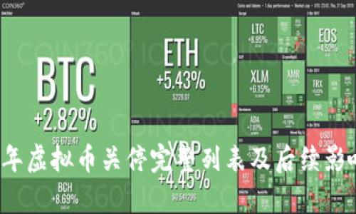 2023年虚拟币关停完整列表及后续影响分析