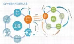 : 2023年虚拟币CPU挖矿全攻