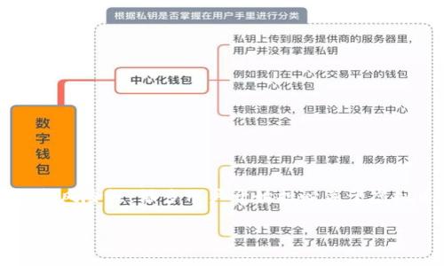 在网络经济高速发展的今天，虚拟币的使用日益普及，虚拟币钱包已成为数字货币持有者的重要工具。然而，随着虚拟币交易的复杂性和风险性，很多用户开始担心关于虚拟币钱包的安全问题，其中最为关注的就是“虚拟币钱包会不会封卡号”的问题。本文将从多个方面深入探讨这一问题，给出详实的解答。

虚拟币钱包会不会封卡号？全面解析与防范措施
