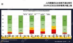 网站虚拟币如何变现？全