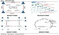 2023年可在手机上挖矿的虚