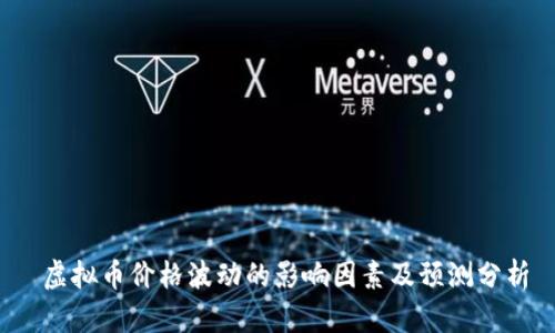  虚拟币价格波动的影响因素及预测分析