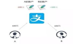  虚拟币价格波动的影响因