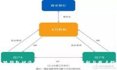 小狐钱包被盗报警有用吗