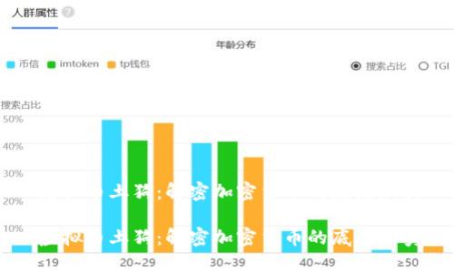 虚拟币土狗：解密加密货币的底层新秀

虚拟币土狗：解密加密货币的底层新秀