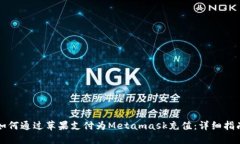 如何通过苹果支付为Meta