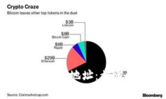 如何申请虚拟币钱包地址