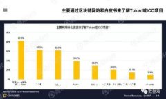 如何正确填写小狐导入钱
