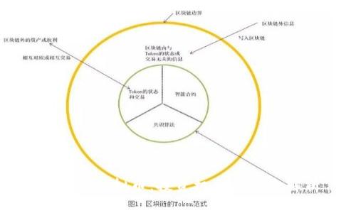 烽火杯虚拟币：投资机会与风险解析