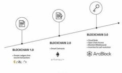 小狐钱包如何添加USDT：详