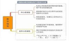金融危机对虚拟币的影响