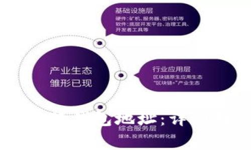 如何将BTCS绑定到小狐钱包地址：详细教程与常见问题解答