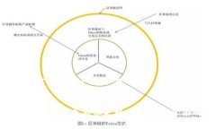 提供一个详细的内容和结