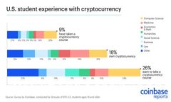 MetaMask：数字钱包与去中心