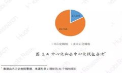 虚拟币投资新手指南：如