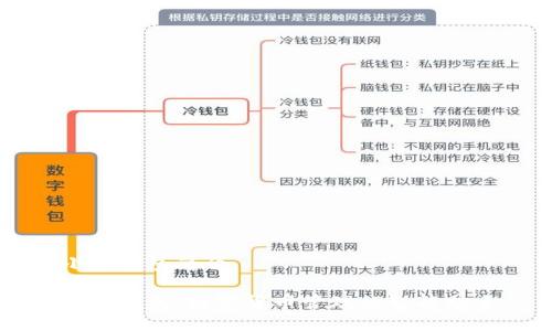 小狐钱包简介

小狐钱包：数字货币管理的智能助手