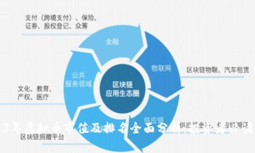 2023年虚拟币市值及排名全面分析：投资者必读指南
