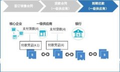 如何编织狐狸钱包图解：