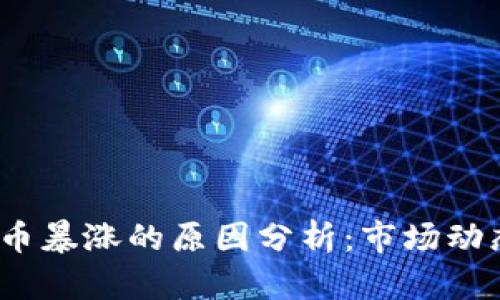 2023年虚拟币暴涨的原因分析：市场动态与未来趋势