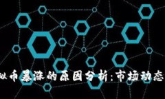 2023年虚拟币暴涨的原因分