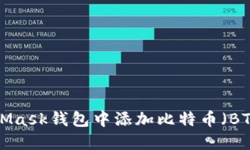 如何在MetaMask钱包中添加比特币（BTC）：完整指南