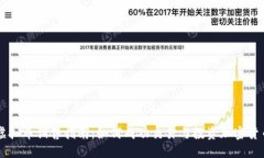 虚拟币销售指南：如何成