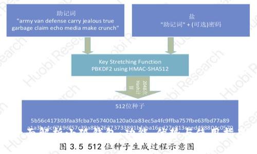 全面解析小狐钱包：功能、优势与使用指南