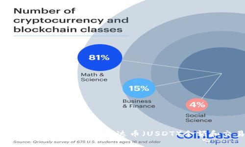 如何查看小狐钱包中的泰达币（USDT）余额和交易记录