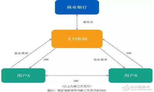 

虚拟币机房：比特币挖矿与数据中心的未来趋势