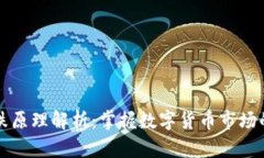 虚拟币涨跌原理解析：掌