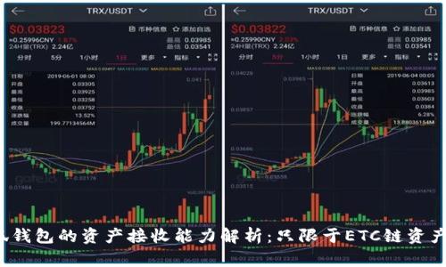 小狐钱包的资产接收能力解析：只限于ETC链资产吗？