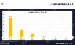 香港虚拟币交易的最新动