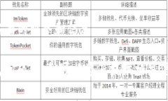 - 您提供的内容涉及网络安