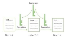 Metamask App使用指南：如何安全便捷地管理你的加