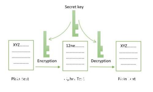 Metamask App使用指南：如何安全便捷地管理你的加密资产