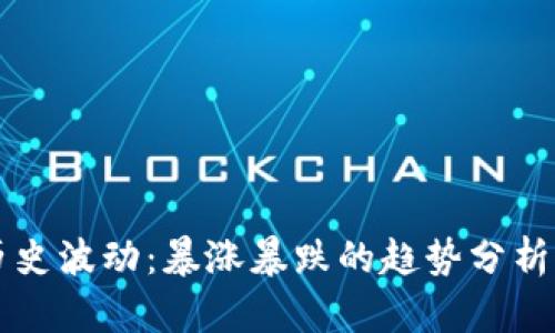 虚拟币的历史波动：暴涨暴跌的趋势分析与背后原因